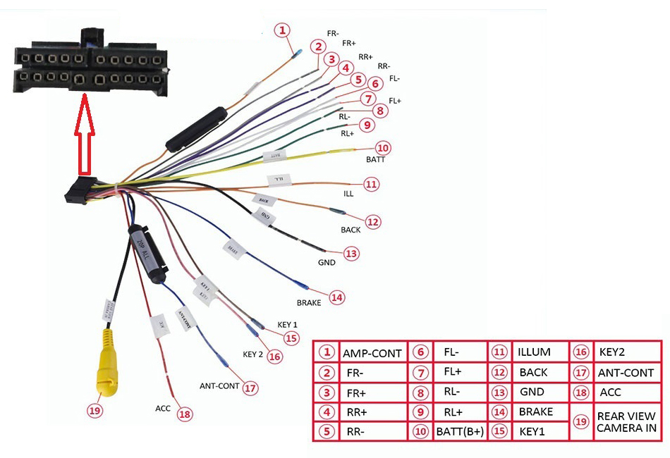 Universal Car DVD Radio ISO 20Pin Wire Power Cable Wiring Harness Plug ...